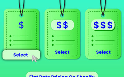 Best Guide: How To Do Flat Rate Pricing On Shopify in 2024!